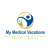 My Medical Vacations Plastic Surgery