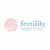 Fertility Argentina