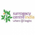 Delhi Surrogacy - Dr Shivani Gour